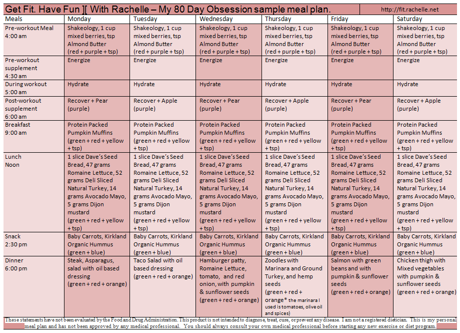 Meal Prep Sunday – rachelle gets fit